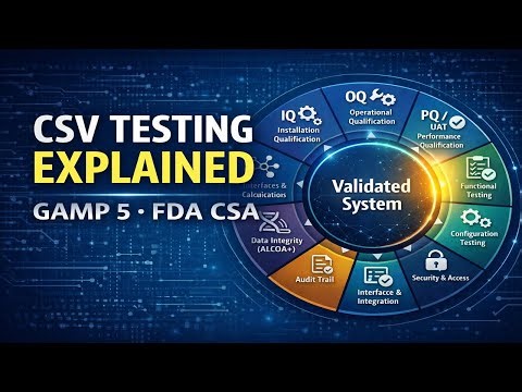 Computer System Validation (CSV) Testing Explained | GAMP 5 (2nd Ed), FDA CSA & EU Annex 11