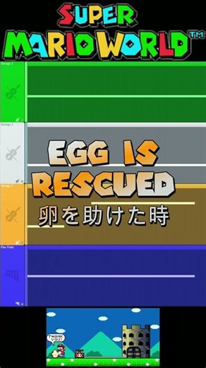 EGG IS RESCUED FL Studio Deconstruction #nintendo #flstudio #mario #supermario #toobad #任天堂 #マリオ
