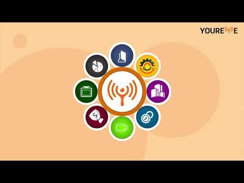 AI Workplace Safety Solutions | YourEye Technologies