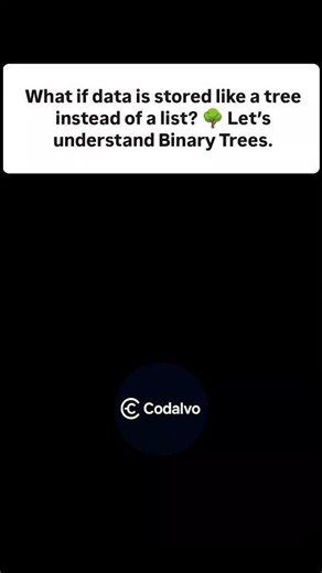 Binary Tree Explained Simply | Tree Data Structure Basics | DSA