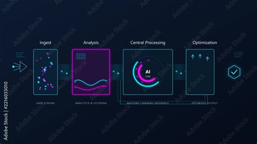 Abstract Digital Technology Concept Featuring Glowing Blue Network Connections, Futuristic Data Processing, and Advanced Information Visualization for Innovation and Cyber Security Background