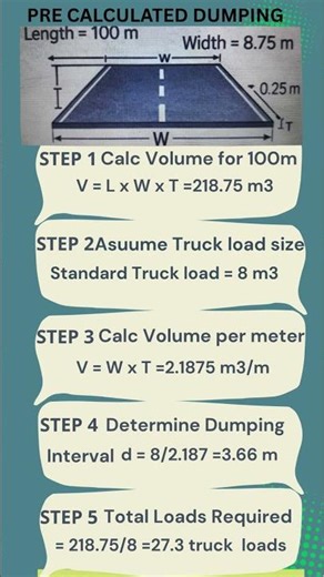 How to calculate the soil dumping in Earth work ?Use this formula to get the perfect dumping