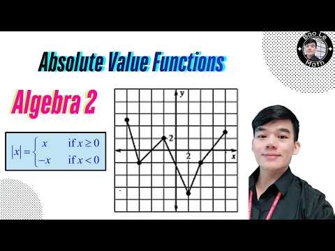 Absolute Value Functions Made Easy! Graphs, Vertex & Transformations