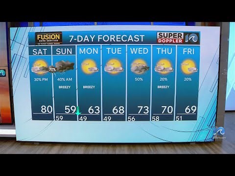WAVY Weather Morning Update | April 25, 2026