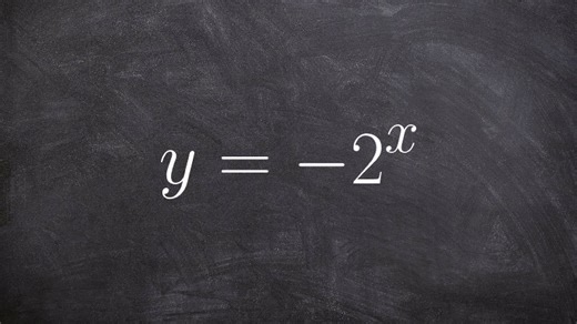 Graphing exponential growth equations