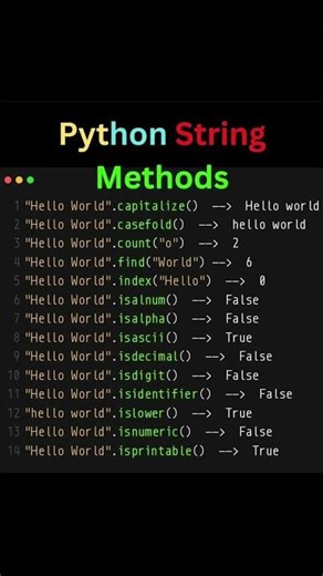 All Python String Methods in One Video | Python for Beginners