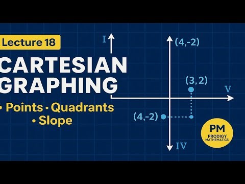 [Lesson 18, Fun Math] Cartesian Coordinates Explained: Plotting Points, Quadrants & Slope