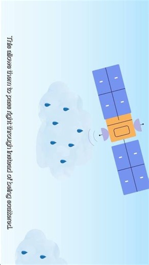 🌍 Optical vs. Radar Satellite Images — What’s the Difference?