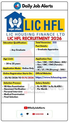 LIC HFL Recruitment 2026 | New Vacancy 2026 | Daily Job Alerts #shorts
