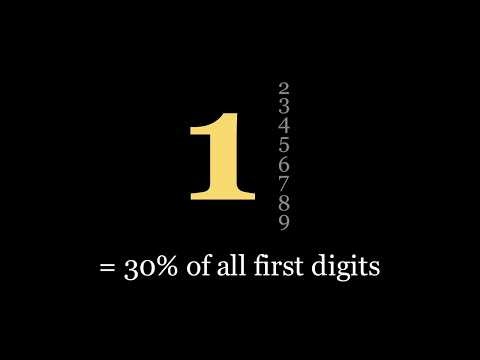 The Number 1 Secretly Rules the World