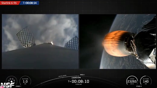 NASASpaceflight on Instagram: "SpaceX has launched the Starlink 6-96 mission aboard Falcon 9 B1069-29 from Space Launch Complex 40 (SLC-40) at the Cape Canaveral Space Force Station, sending 29 Starlink v2 Mini satellites into orbit. A few minutes after launch, completing its mission, the booster returned to land on "A Shortfall of Gravitas" (ASOG), out in the Atlantic Ocean."