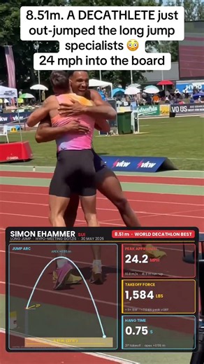8.51m — The Physics of the Greatest Decathlon Long Jump Ever (Ehammer)