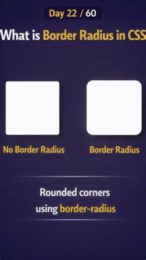 CSS Border Radius Explained in 30 Seconds | Web Dev Day 22/60