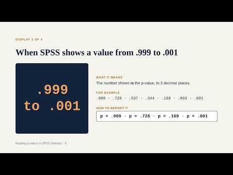 SPSS p values lessons