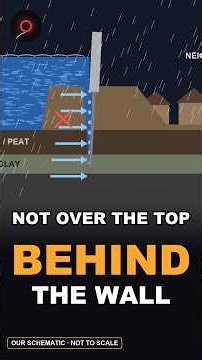 This New Orleans Floodwall Failed Before the Water Reached the Top