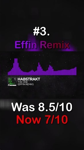 Re-ranking Habstrakt's The One The Remixes EP on Monstercat #monstercat #shorts