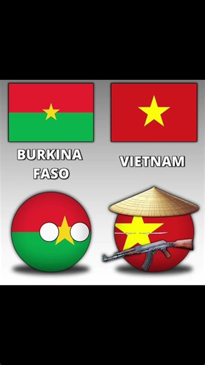 COUNTRIES SIMILAR FLAGS 4 🔥💀 #countryballs #usa #viral #history #scotland #california #geography