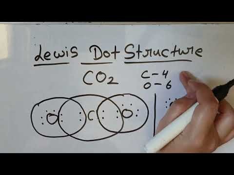 Trick To Draw Lewis dot structure of CO2 || carbon dioxide 