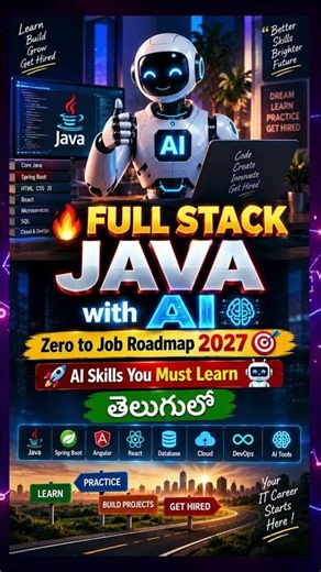 Full Stack JAVA with AI | Complete Beginner Guide 2027 | JAVA with AI Jobs | Naresh IT