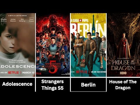 All Top TV Shows of 2025 🔥 | Netflix, Disney+, Prime & More