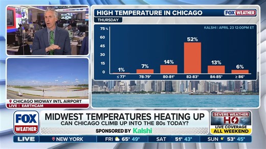 Midwest temperatures heating up as above average temperatures reach Chicago
