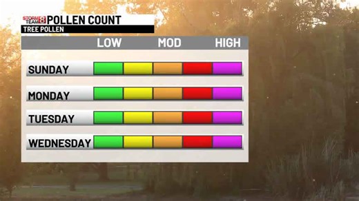 Sunday AM forecast update