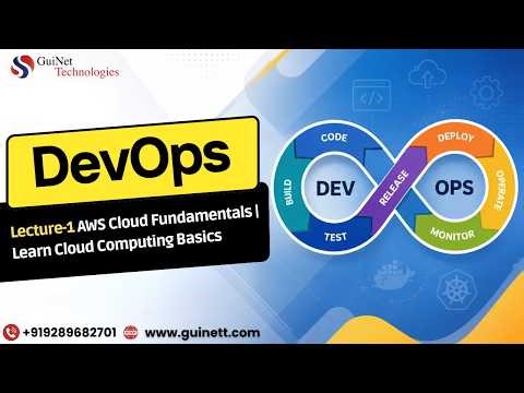 Lecture-1 AWS Cloud Fundamentals | Learn Cloud Computing Basics