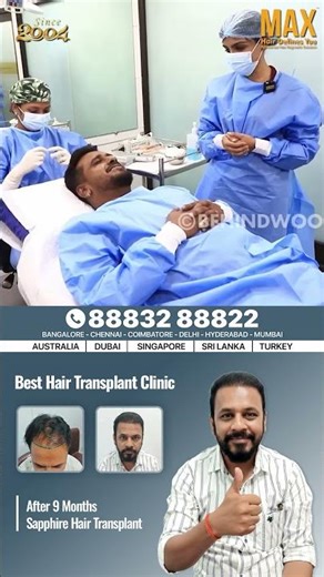 Hair regrowth treatment at MAX Hair clinic | best hair transplant clinic in india
