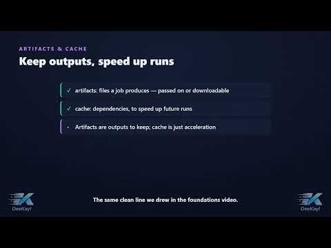 GitLab CI/CD Tutorial: .gitlab-ci.yml, Stages & Runners