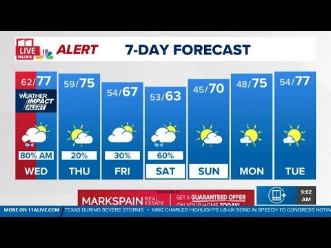 Rain moving out as more wet weather ahead