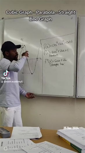 Celebrating Grade 12 Achievements in Online Mathematics