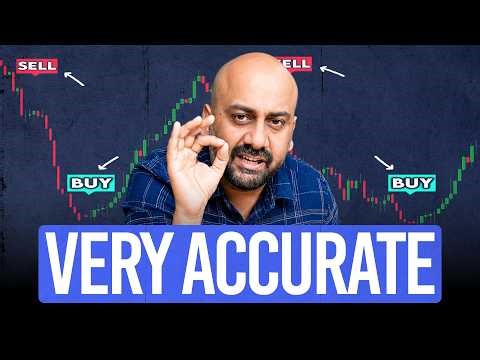 Complete Indicator Trading Guide | MACD, RSI, EMA & More | Himanshu Arora