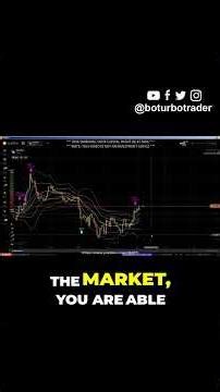 The 3 concepts to master the market #trading #binaryoptions #forex #crypto #binaryindicator