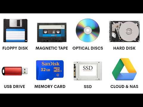 Every Storage Device Evolution Explained