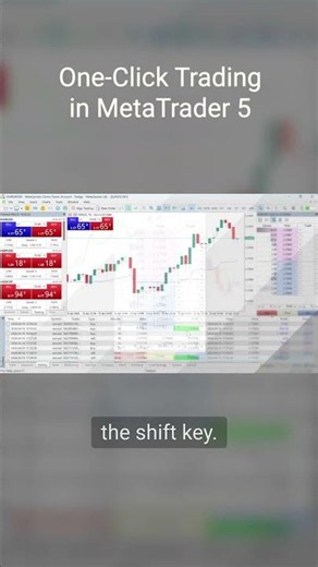 One-Click Trading in MetaTrader 5: Depth of Market