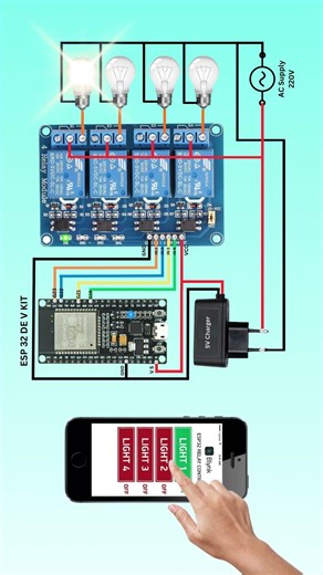 📱Smart Home Automation using ESP32