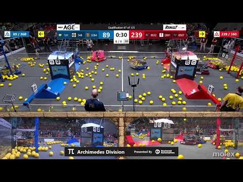 2026 FIRST Championship - FIRST Robotics Competition - Archimedes Division - Day 3