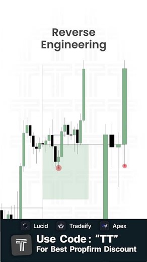 Reverse Engineering the Fractal Model
