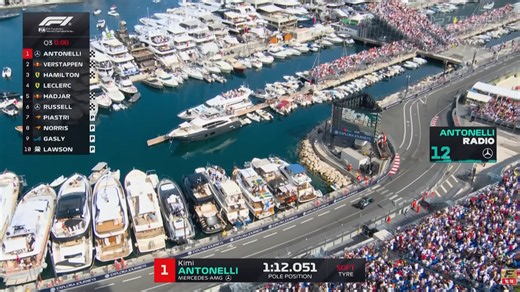 F1 モナコ 予選｜2026