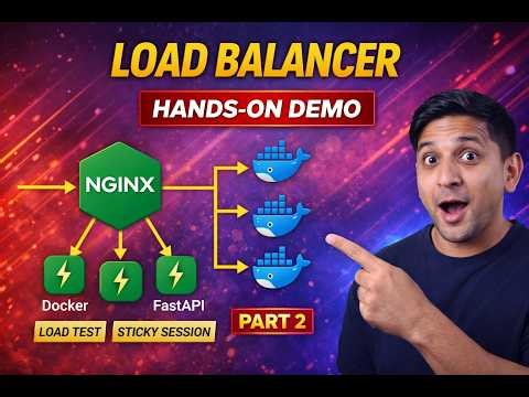 From Theory to Real Setup 🚀 NGINX Load Balancer with Docker & FastAPI | Part 02