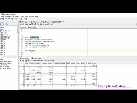 SQL Advance tutorial with practical example #sql #dataengineering #sqlroadmap #sqltutorial