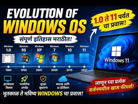 How Windows Changed the World - From Windows 1.0 to Windows 11