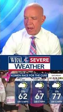 Hot days ahead in Raleigh, North Carolina