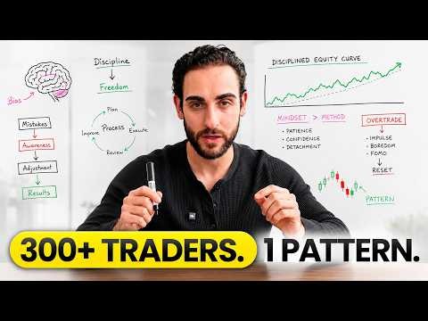 If You Watch One Trading Psychology Video, Make It This