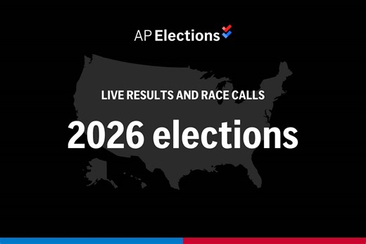 May 5, 2026 Primary Election Results: Indiana and Ohio