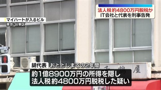 法人税約4800万円脱税か 東京・台東区のIT関連会社と代表を刑事告発