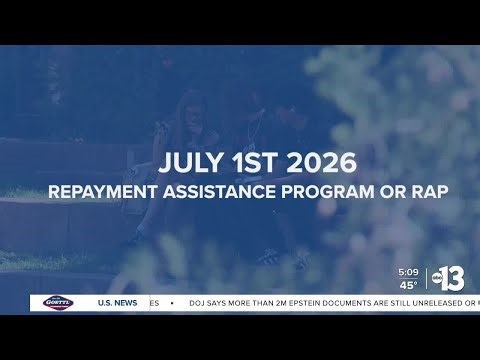 Federal student loan repayment rules are changing in 2026: What borrowers need to know