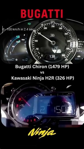 Bugatti Chiron vs Kawasaki H2R Ninja #automobile #superbike #racing #dragracing #cars #acceleration