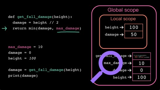 Local and global scope