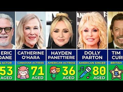 Celebrity Deaths 2026: The Biggest Stars We Lost